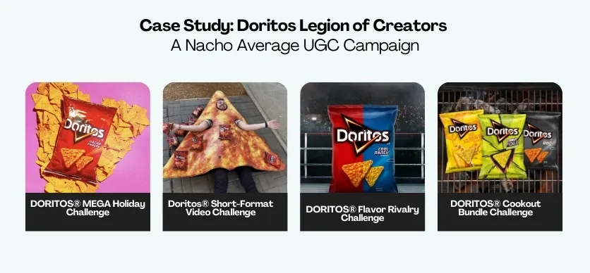 case study doritos